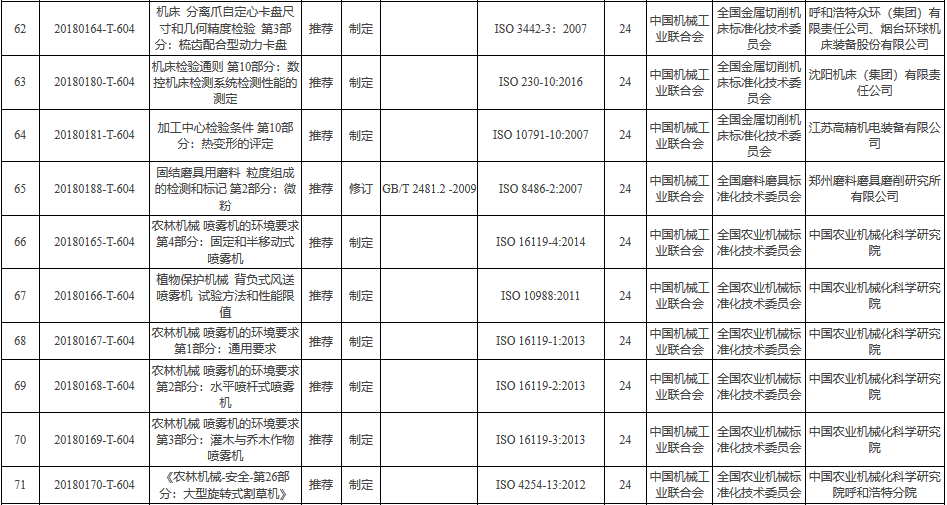 點(diǎn)擊圖片可在新窗口打開(kāi) 圖片.png