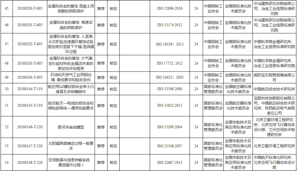 點(diǎn)擊圖片可在新窗口打開(kāi) 圖片.png