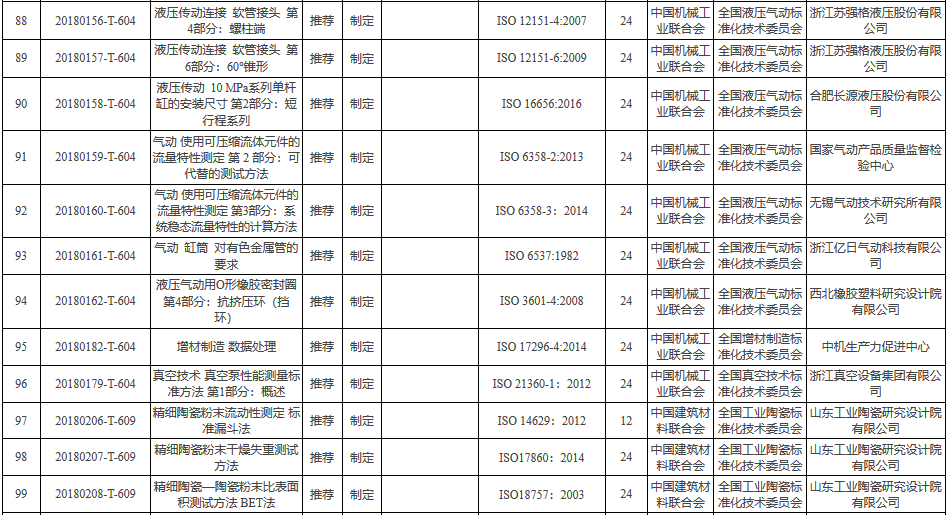 點(diǎn)擊圖片可在新窗口打開(kāi) 圖片.png
