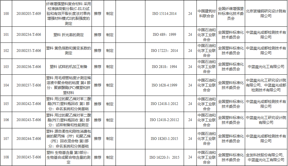 點(diǎn)擊圖片可在新窗口打開(kāi) 圖片.png