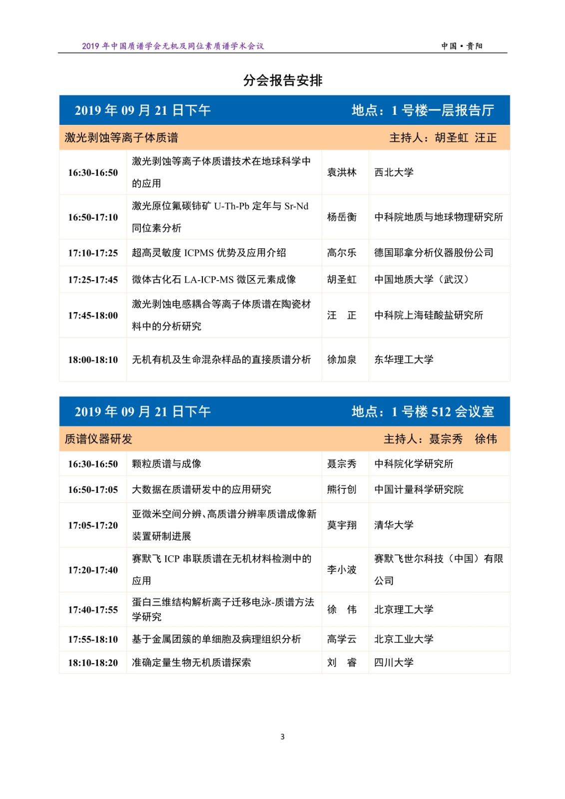 092116492358_0無機質(zhì)譜報告安排20190920_3.Jpeg