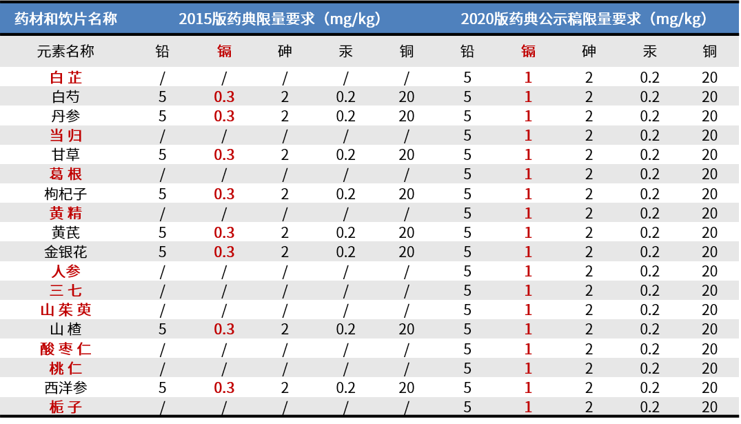 1585707681733373.png 30-5.png