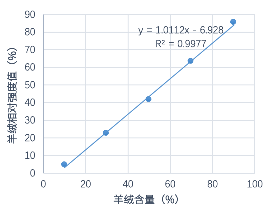 1587605690707275.png 23-5.png