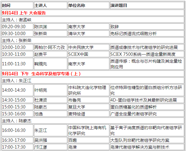 1599615397563293.png QQ截圖20200909093406.png