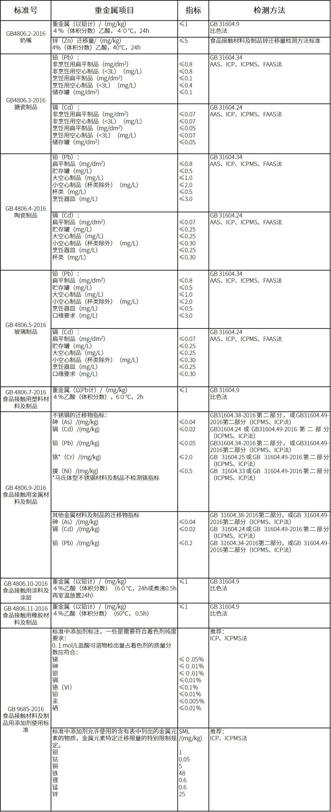 1610330558885299.jpg 3.jpg