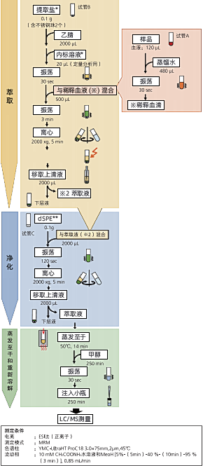 1612314506370890.png 3.png