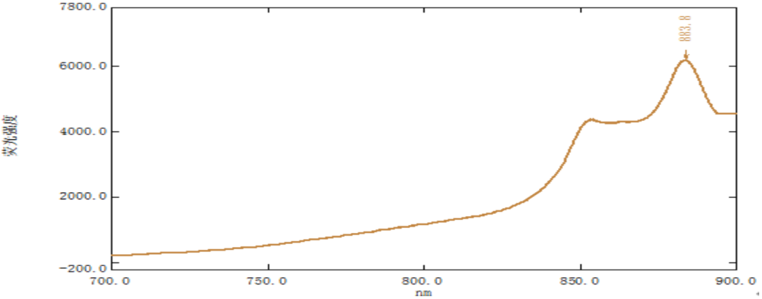 1613617795384552.png 9.png