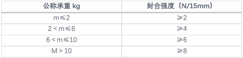 1615252726335469.png 6.png