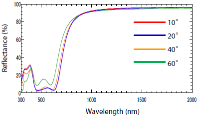 1616727584183851.png 7.png