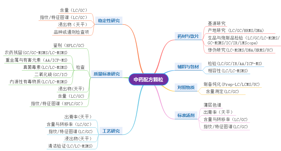 1620349425181105.png 3.png