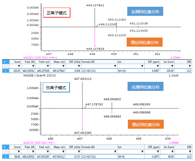 1620349520483965.png 7.png