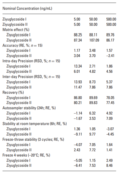 1624584871367206.png 7.png