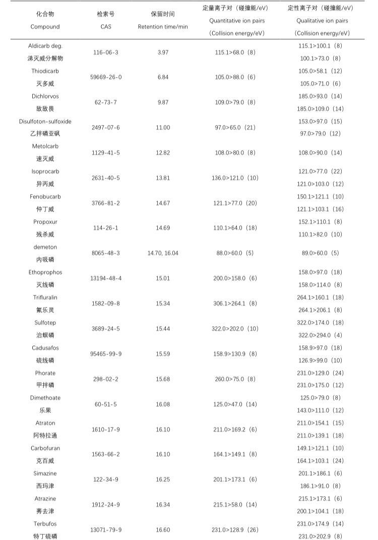 1626659745542135.png 6.png