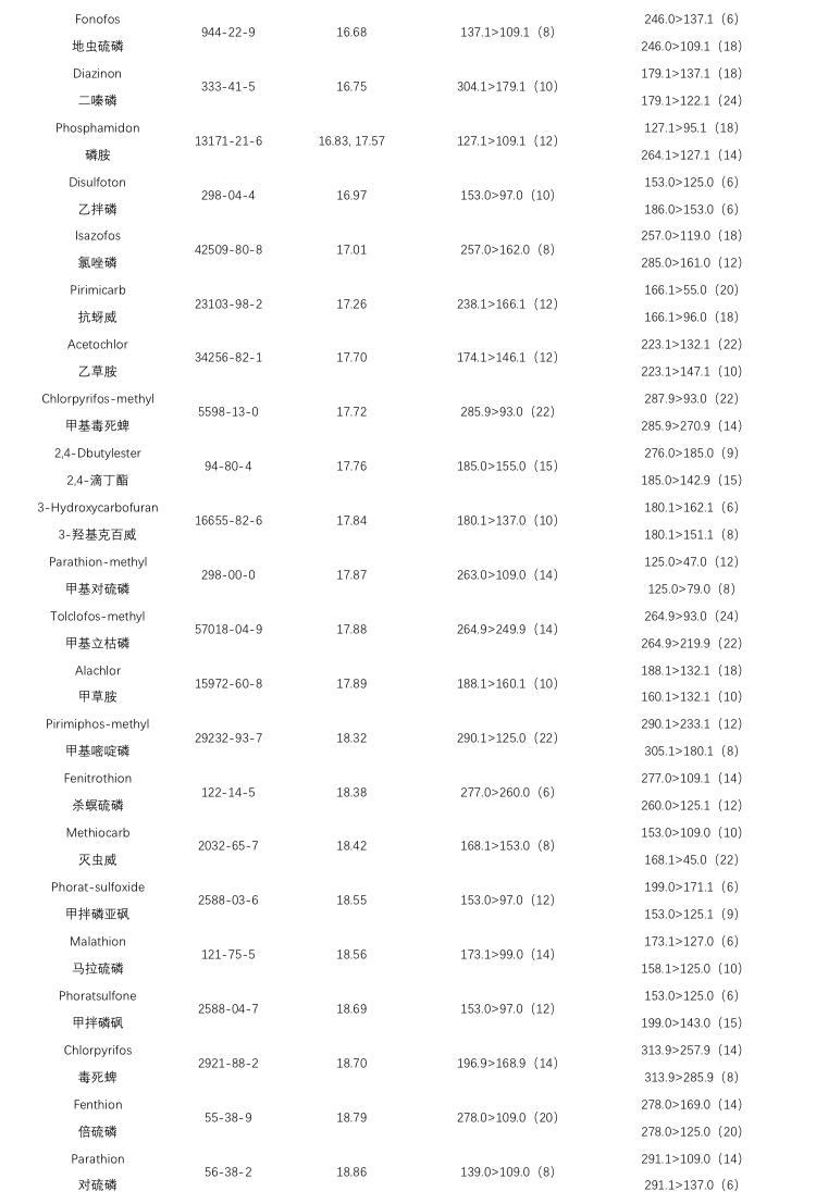 1626659756767760.png 7.png