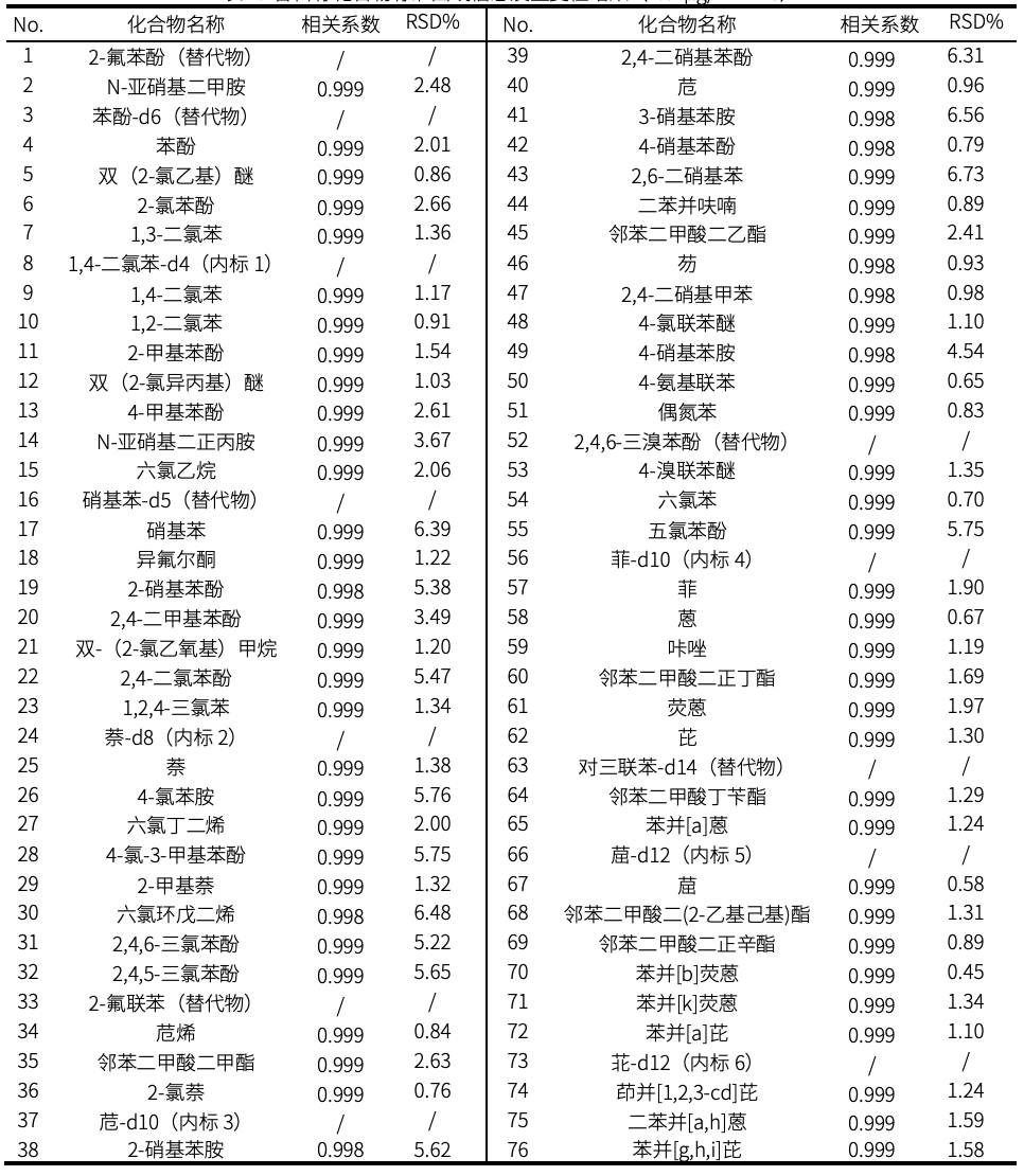 1626759778876558.png 5.png