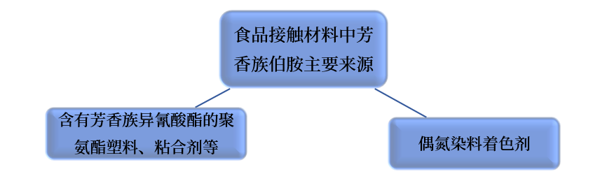 1628130915982385.png 2.png