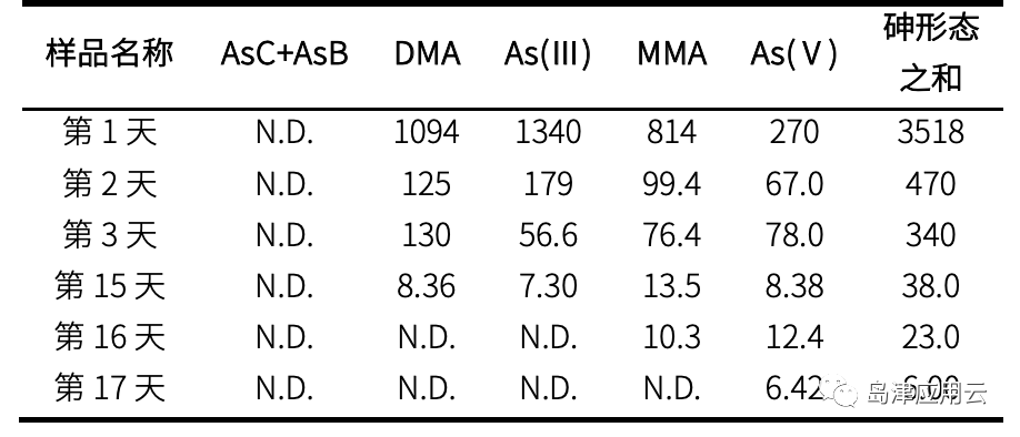 1630286382111713.png 6.png