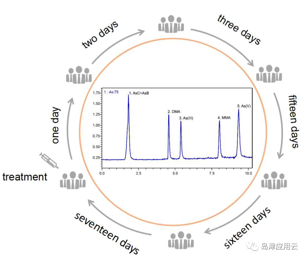 1630286398466531.png 7.png