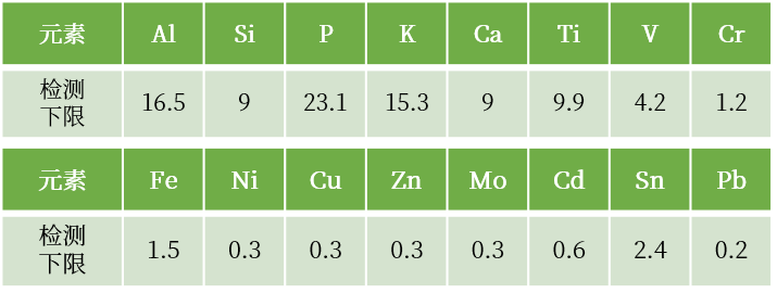 1630843685955284.png 5.png