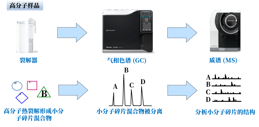 1634693184591498.png 2.png