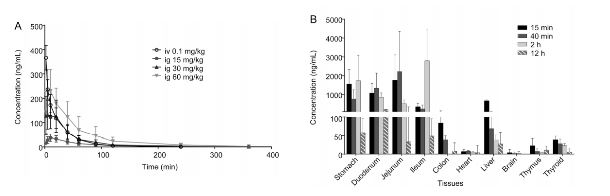 1635733511598040.jpg 4.JPG