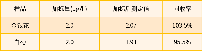 1636421767707645.png 7.png