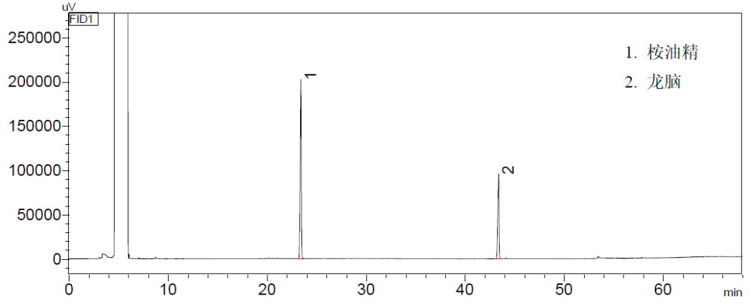 1636514062247312.png 2.png