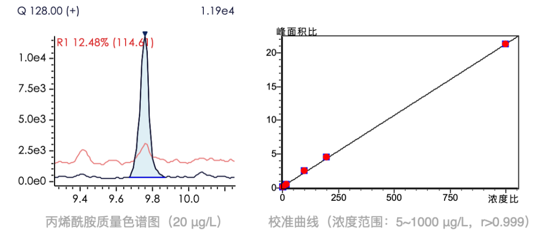 1636593397780682.png 7.png