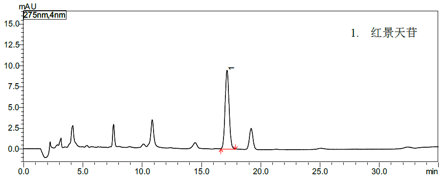 1637027752404032.png 7.png