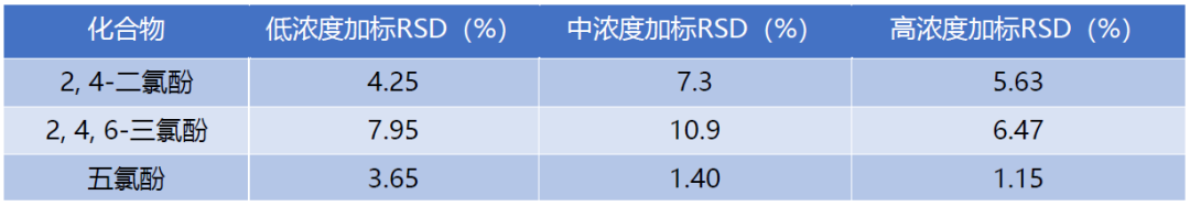 1637546495438490.png 8.png