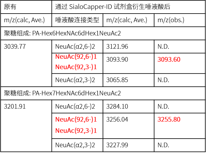 1638235559417283.png 7.png