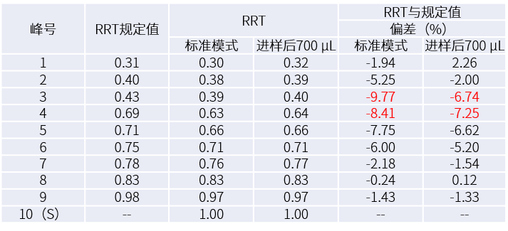 1638408330104537.png 13.png