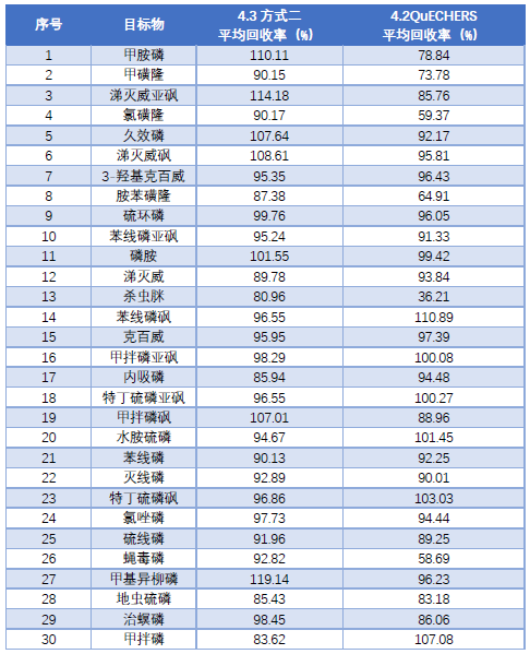 1640570040287470.png 6.png