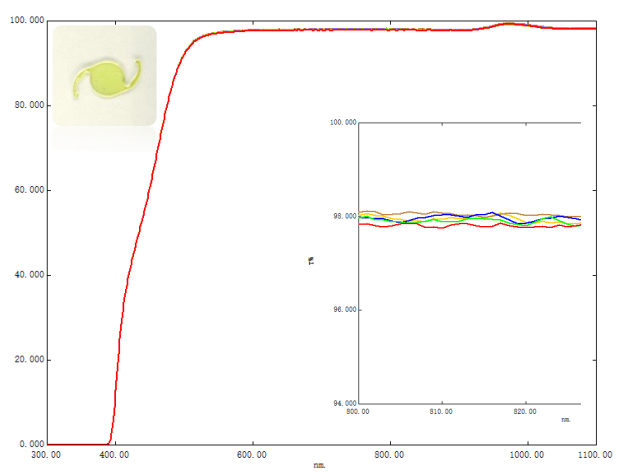 1642728929749942.png 6.png