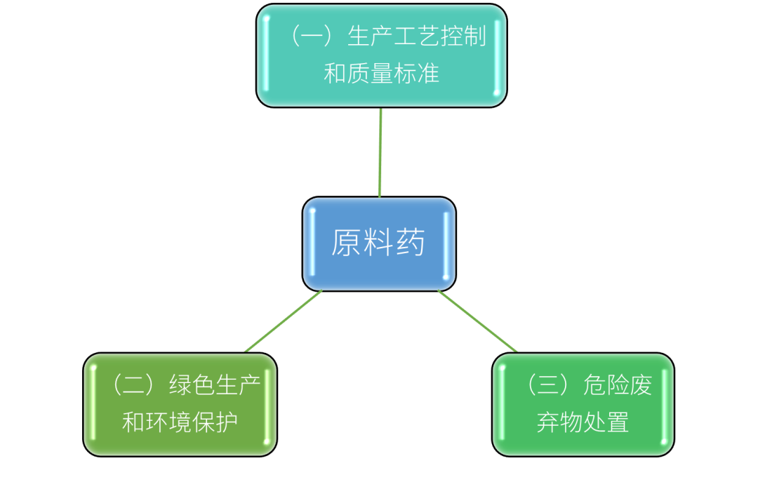 1644542353974052.png 3.png