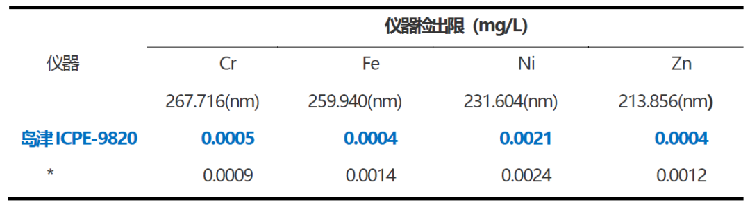 1646618327905564.png 2.png