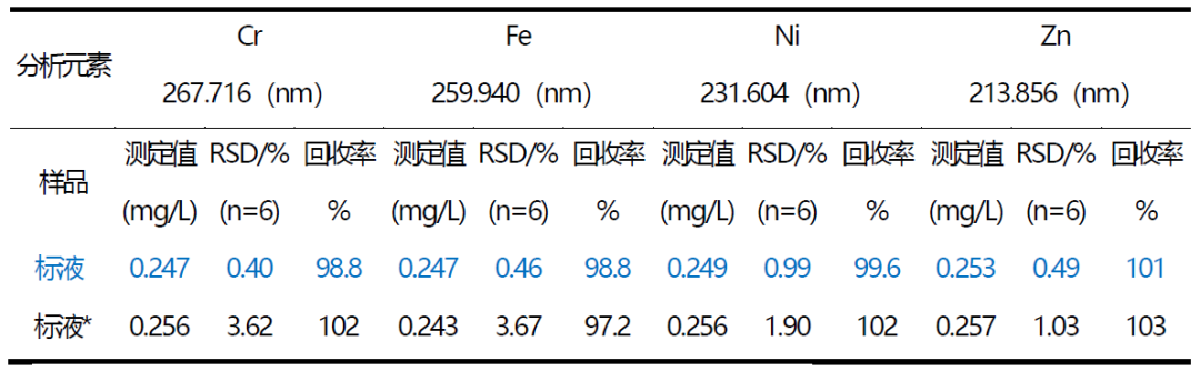 1646618347860993.png 3.png