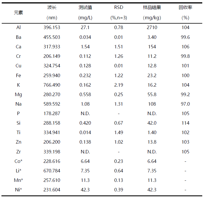 1646618475480006.png 7.png