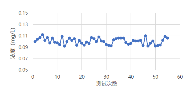 1646618500172010.png 8.png