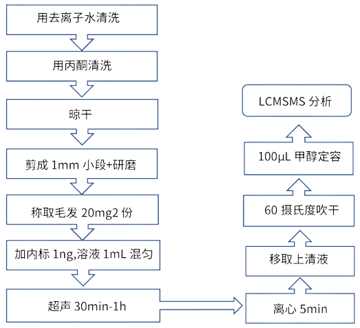 1646702828837207.png 2.png