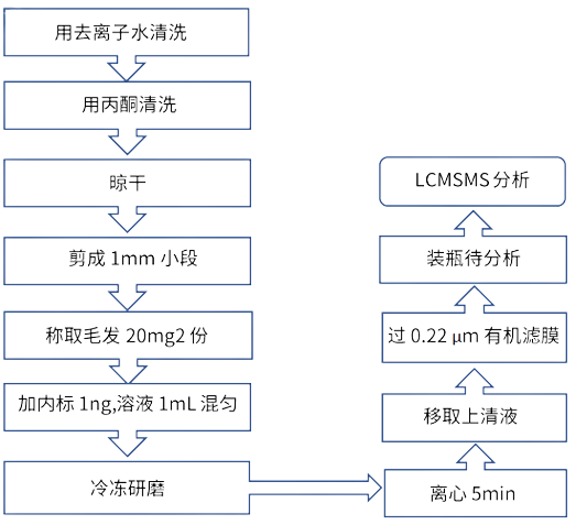 1646702869176520.png 3.png