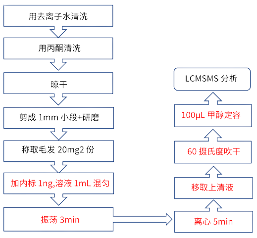 1646702899247130.png 4.png