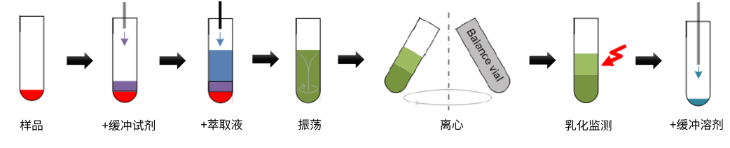 1646702924181258.png 5.png