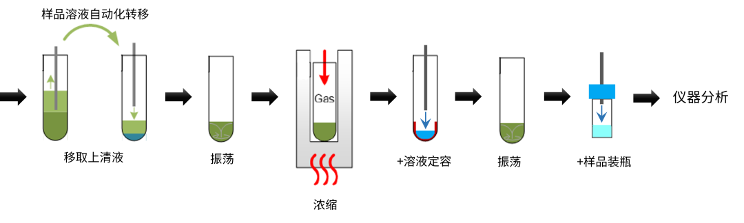 1646702932130440.png 6.png