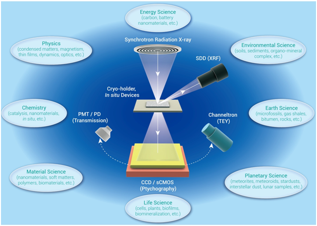 1646965631710609.png 17.png