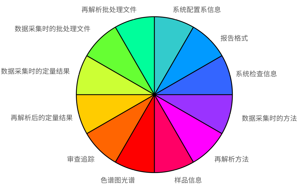 1647409002105167.png 4.png