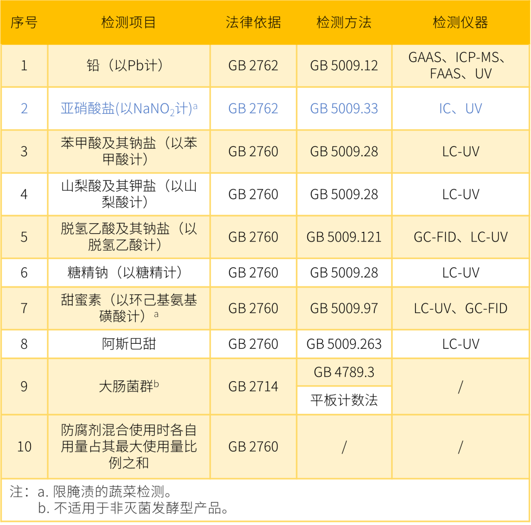 1647481933834795.png 3.png