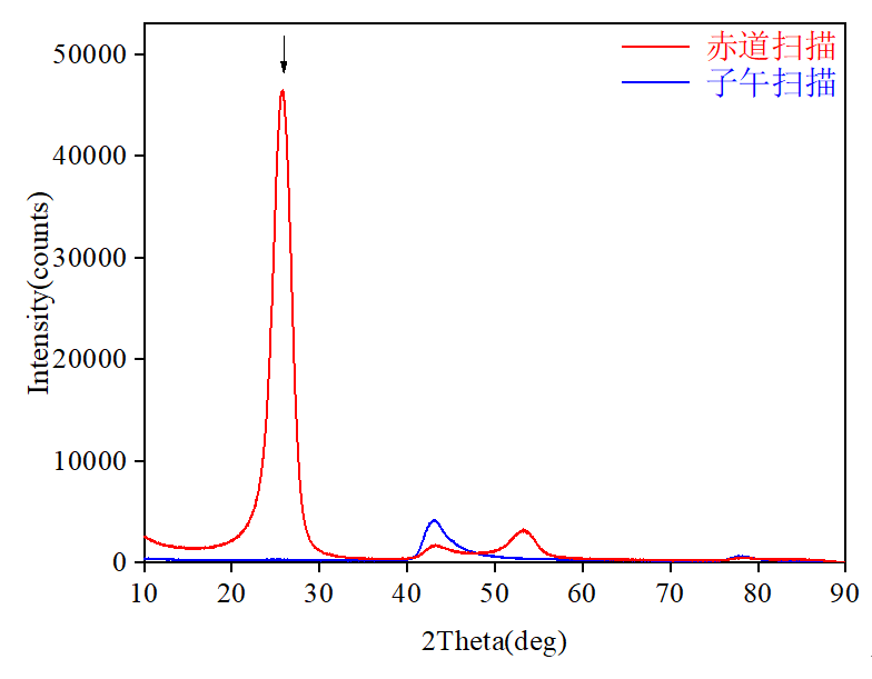 1647824999418781.png 8.png