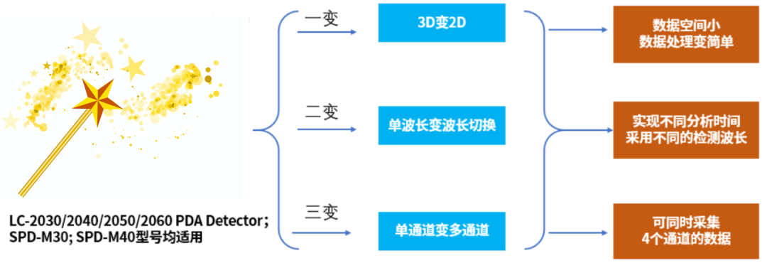 1648605112120836.png 3.png