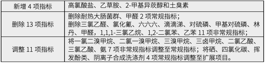 1649296578577882.png 4.png